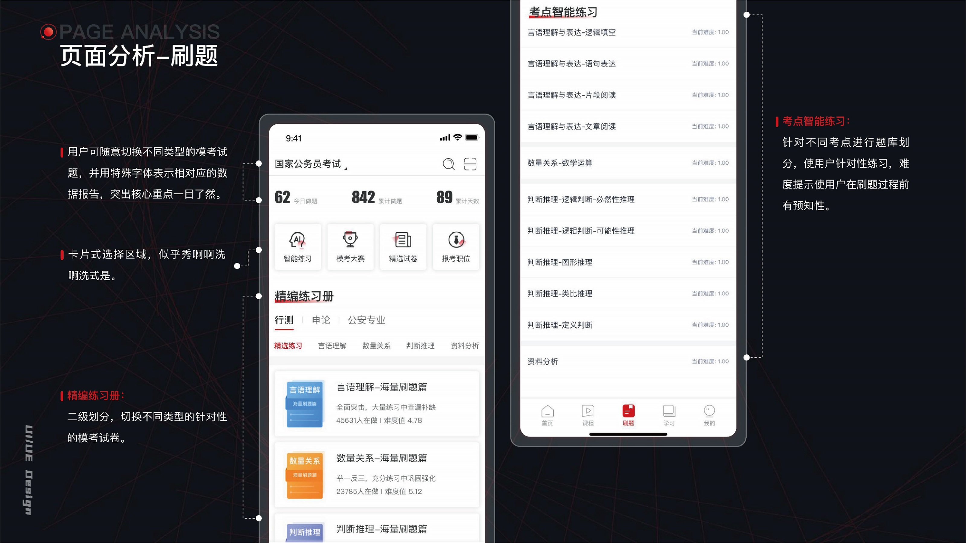 UI Project 15